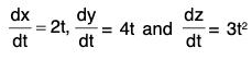 Vector Calculus - (Part - 1) | Mathematics for Competitive Exams
