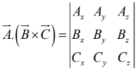 Vector Algebra | Mathematical Methods - Physics