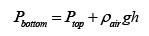 Phase Transition: Assignment | Kinetic Theory & Thermodynamics - Physics