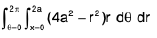 Integral Calculus | Mathematics for Competitive Exams