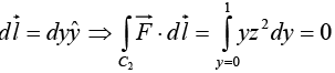 Integral Calculus | Mathematical Methods - Physics