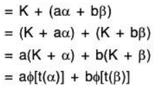 Vector Space & Linear Transformation- 3 | Mathematics for Competitive Exams