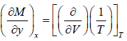 Basics of Thermodynamics | Kinetic Theory & Thermodynamics - Physics