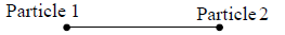 Kinetic Theory of Gases | Kinetic Theory & Thermodynamics - Physics