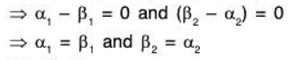 Vector Space & Linear Transformation- 2 | Mathematics for Competitive Exams