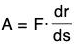 Vector Calculus - (Part - 1) | Mathematics for Competitive Exams