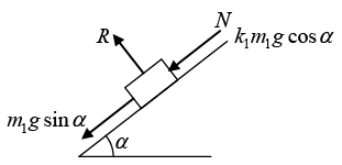 Newton`s Laws of Motion: Assignment | Mechanics & General Properties of Matter - Physics