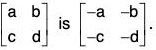 Group Theory- I | Mathematics for Competitive Exams