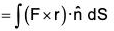 Vector Calculus - (Part - 2) | Mathematics for Competitive Exams