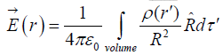 Coulomb`s Law, Superposition Principle & Gauss`s Law | Electricity & Magnetism - Physics