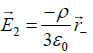 Coulomb’s Law, Gauss Law and Electrostatic Potential: Assignment | Electricity & Magnetism - Physics
