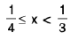 Functions of One Variable - I | Mathematics for Competitive Exams