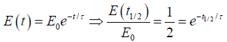 Damped Harmonic Oscillations & Forced Oscillations: Assignment | Oscillations, Waves & Optics - Physics