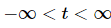 Intervals of Validity | Calculus - Mathematics