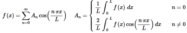Fourier Sine and Cosine Series | Calculus - Mathematics