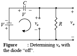 P-N Junction Diode | Solid State Physics, Devices & Electronics