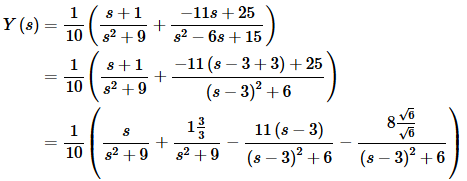 Solution of Initial value problem (IVP) | Calculus - Mathematics