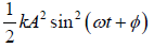 Differential Equation for Simple Harmonic Oscillator | Oscillations, Waves & Optics - Physics