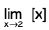 Functions of One Variable - I | Mathematics for Competitive Exams