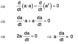 Vector Calculus - (Part - 1) | Mathematics for Competitive Exams