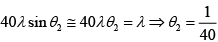 Interference of Light: Assignment | Oscillations, Waves & Optics - Physics