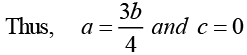 Calculus of Single & Multiple Variables -Assignment | Mathematical Methods - Physics