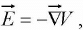 Differential Calculus | Mathematical Methods - Physics
