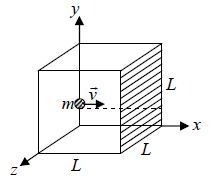 Kinetic Theory of Gases | Kinetic Theory & Thermodynamics - Physics