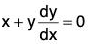 Differential Equations- I | Mathematics for Competitive Exams