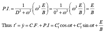 Dynamics of Charged Particles in Static and Uniform Electromagnetic Fields | Electricity & Magnetism - Physics