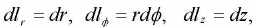 Vector Algebra | Mathematical Methods - Physics