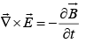 Electromagnetic Waves | Electricity & Magnetism - Physics