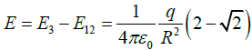 Coulomb’s Law, Gauss Law and Electrostatic Potential: Assignment | Electricity & Magnetism - Physics