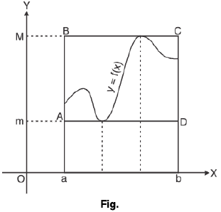 Basic Integration- II | Mathematics for Competitive Exams