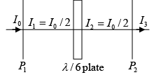 Polarization of light - II: Assignment | Oscillations, Waves & Optics - Physics