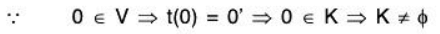 Vector Space & Linear Transformation- 3 | Mathematics for Competitive Exams