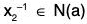 Group Theory- II | Mathematics for Competitive Exams