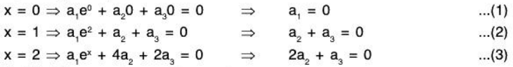 Vector Space & Linear Transformation- 2 | Mathematics for Competitive Exams