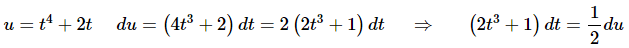 Substitution Rule for Indefinite Integrals | Calculus - Mathematics
