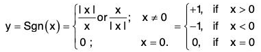 Functions of One Variable - I | Mathematics for Competitive Exams
