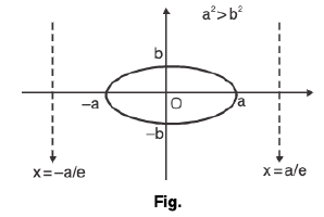 Functions of One Variable - I | Mathematics for Competitive Exams