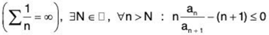 Series of Real Numbers- I | Mathematics for Competitive Exams