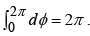 Electric Dipole, Multipole Expansions & Polarisation | Electricity & Magnetism - Physics