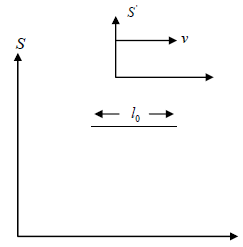 Special Theory of Relativity: Assignment