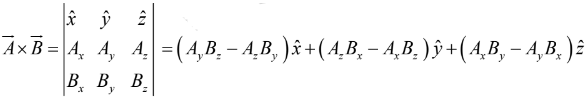 Vector Algebra | Mathematical Methods - Physics