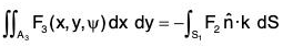 Vector Calculus - (Part - 2) | Mathematics for Competitive Exams