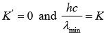 Bohr Atomic Model | Modern Physics