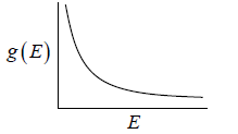 Kinetic Theory of Gases | Kinetic Theory & Thermodynamics - Physics