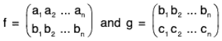 Group Theory- III | Mathematics for Competitive Exams