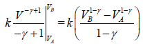 Zeroth & First Law of Thermodynamics | Kinetic Theory & Thermodynamics - Physics